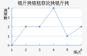 ���շƶ��½�������������