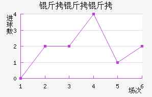 ��������������������