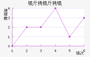 ��������밲��������������