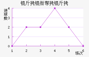 ���ְ�����������������������