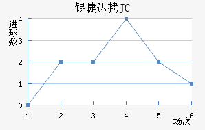 �޴�JC��������������