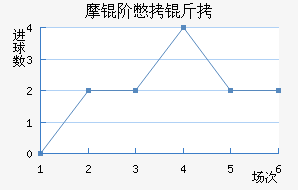 Ħ�ױ��˽�������������