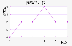 ¡ķ����������������