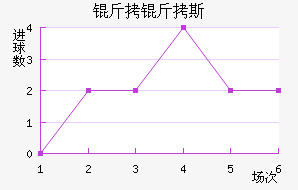 ����˹��������������