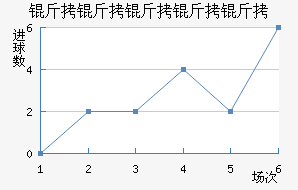 ���������ؽ�������������