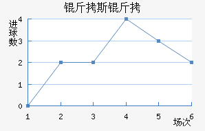 ��˹��ɳ����������������