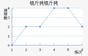 �����ﾺ����������������