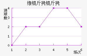 ά���ɽ�������������