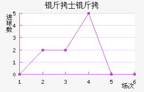 ��ʿ����������������