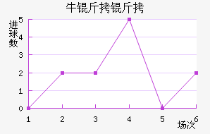 ţ������������������