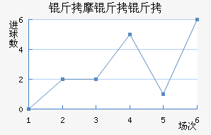 ��Ħ���ǽ�������������