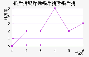 ������˹�ս�������������