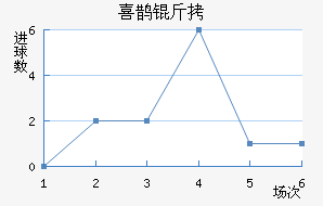 ϲȵʮ�־���������������