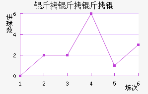 ������˽�������������