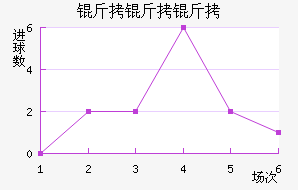 ������˹��������������