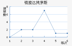 �Ӵ�é˹��������������