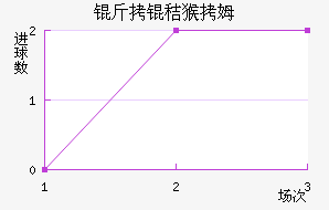 �۶������׺�ķ��������������