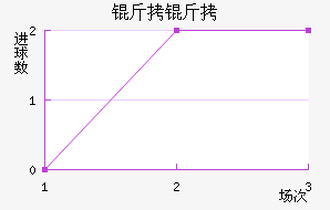 ���ӽ�������������