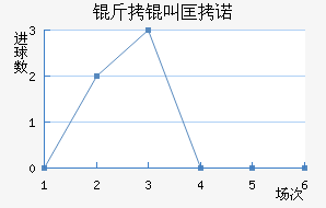 ���п�ŵ��������������