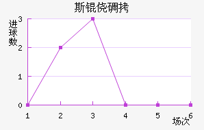 ˹�ĵǽ�������������