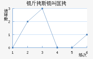 ��˹�п˽�������������