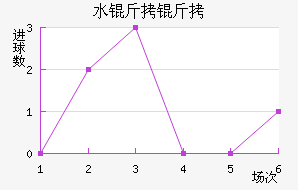 ˮ������������������