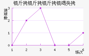 �������߹Ž�������������