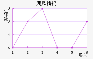 쫷�ӽ�������������