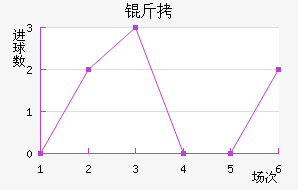 �򱤽�������������