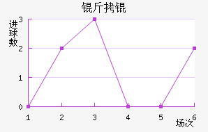 ��衽�������������