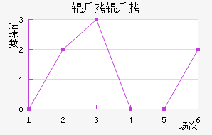 ���׽�������������