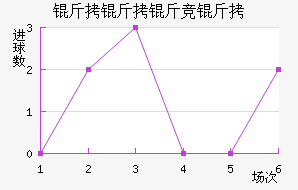 �����ﾺ����������������