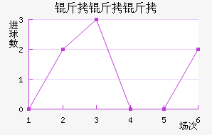 ������ʡ��������������