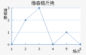 άɭ�ؽ�������������