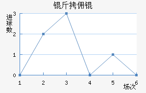 ��Ӷ��մ���������������