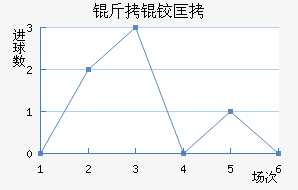 ���ʰ��¿���������������