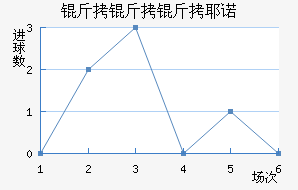 ������Үŵ��������������