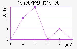 ��÷���ɽ�������������