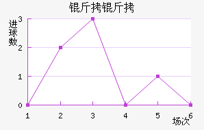 ������ɫ�����������������