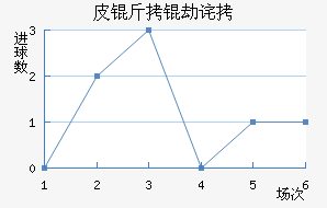 Ƥ���ٲ��������������