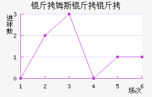 ��ķ˹���ؽ�������������