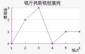 ʩ˹��W��������������