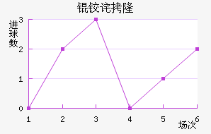 �²�¡��������������