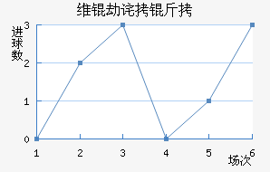 ά�ٲ�����ӽ�������������