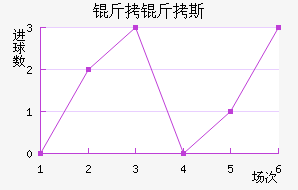 ����˹�Ǿ�����������������