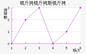 ����˹���������������