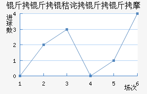 �����ղ�����Ħ��������������