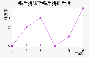 ��ķ˹���ؽ�������������