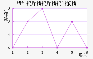 Ŧά�����к���������������
