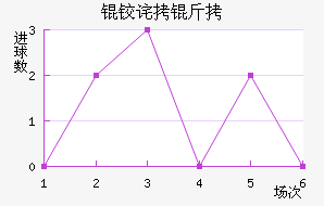 �²���ɭ��������������